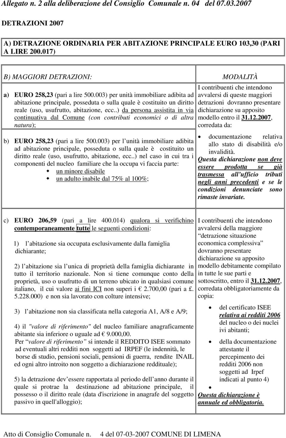 003) per unità immobiliare adibita ad abitazione principale, posseduta o sulla quale è costituito un diritto reale (uso, usufrutto, abitazione, ecc.