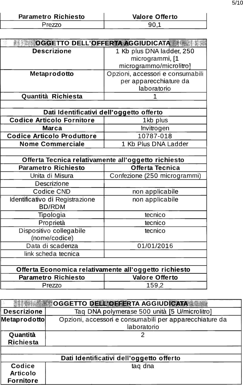 richiesto Confezione (250 microgrammi) Identificativo di Registrazione BO/ROM Tipologia Dispositivo collegabile (nome/codice) Data di scadenza 0110112016 link scheda tecnica Prezzo 159,2