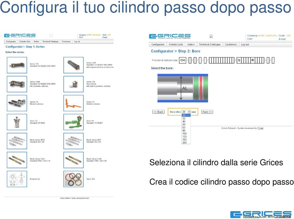 cilindro dalla serie Grices