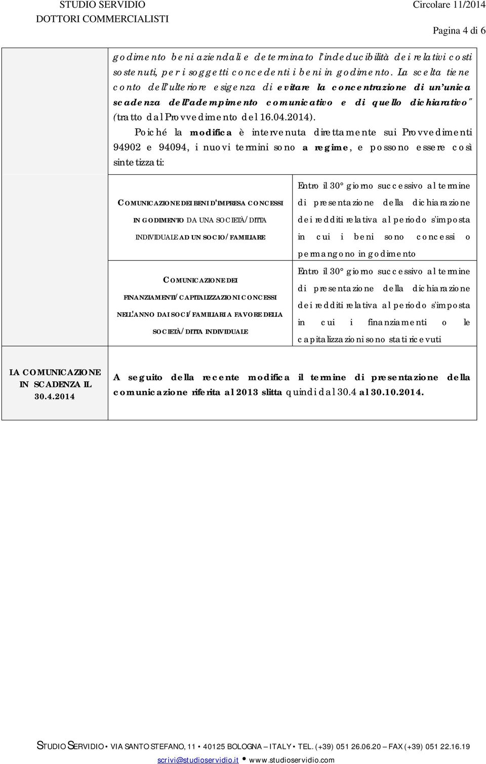 Poiché la modifica è intervenuta direttamente sui Provvedimenti 94902 e 94094, i nuovi termini sono a regime, e possono essere così sintetizzati: Entro il 30 giorno successivo al termine