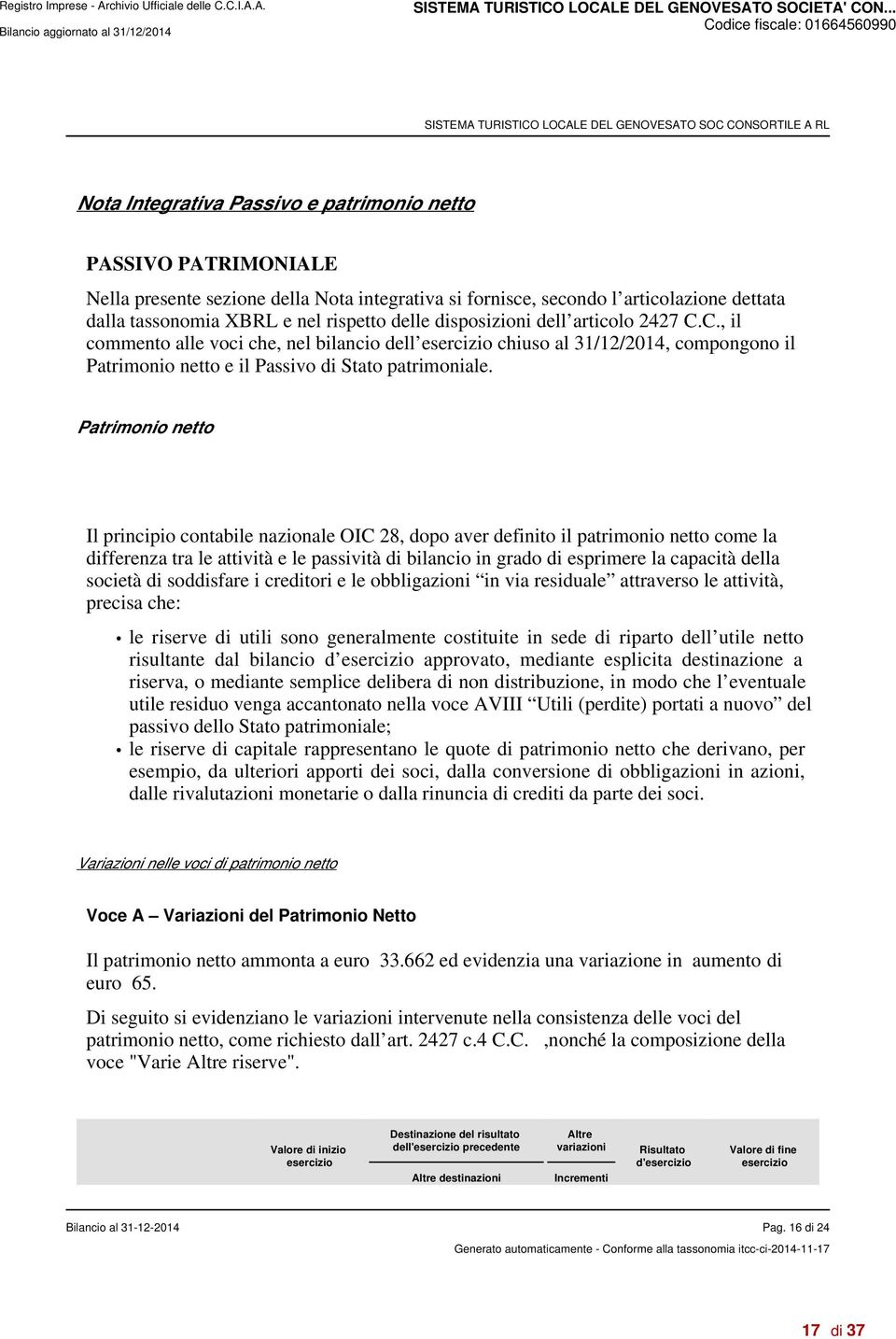 Patrimonio netto Il principio contabile nazionale OIC 28, dopo aver definito il patrimonio netto come la differenza tra le attività e le passività di bilancio in grado di esprimere la capacità della