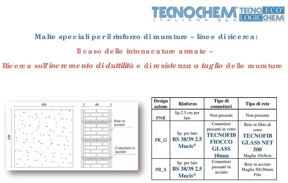 per lato BS 38/39 2.