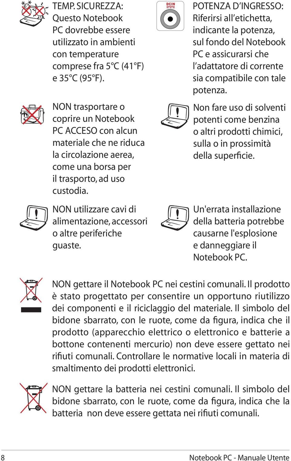 NON utilizzare cavi di alimentazione, accessori o altre periferiche guaste.