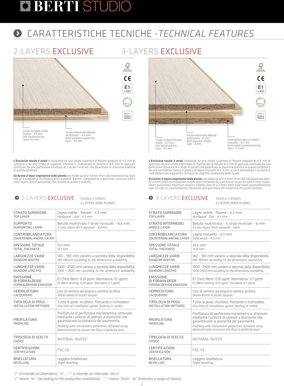 3 mm Strato intermedio Betulla multistrato - 6 mm Birch plywood middle layer - 6 mm Controbilanciatura in legno massello - 4,3 mm Solid wood counterbalancing layer - 4.