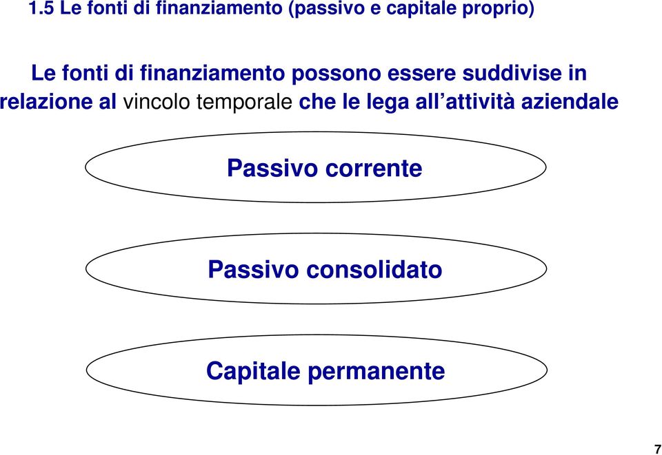 relazione al vincolo temporale che le lega all attività