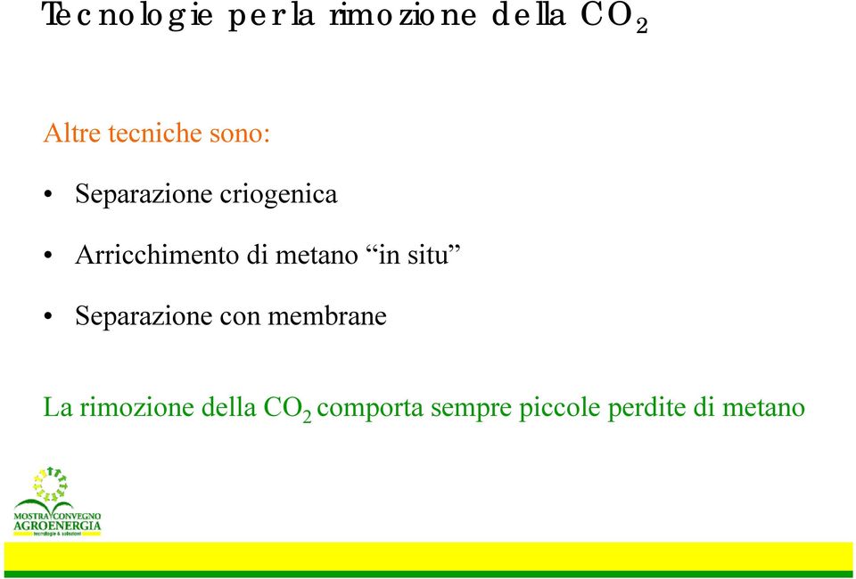 di metano in situ Separazione con membrane La