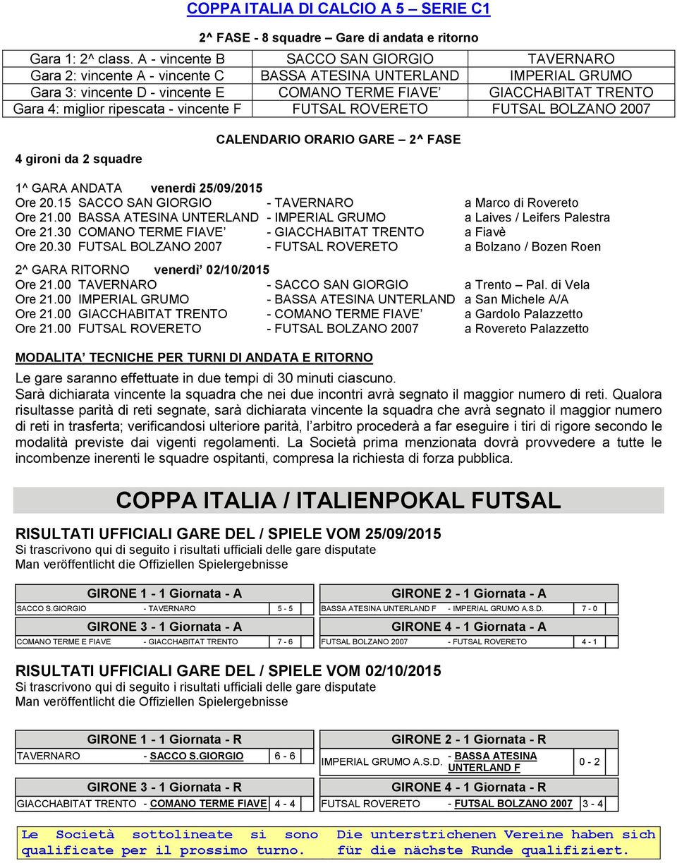 miglior ripescata - vincente F FUTSAL ROVERETO FUTSAL BOLZANO 2007 4 gironi da 2 squadre CALENDARIO ORARIO GARE 2^ FASE 1^ GARA ANDATA venerdì 25/09/2015 Ore 20.