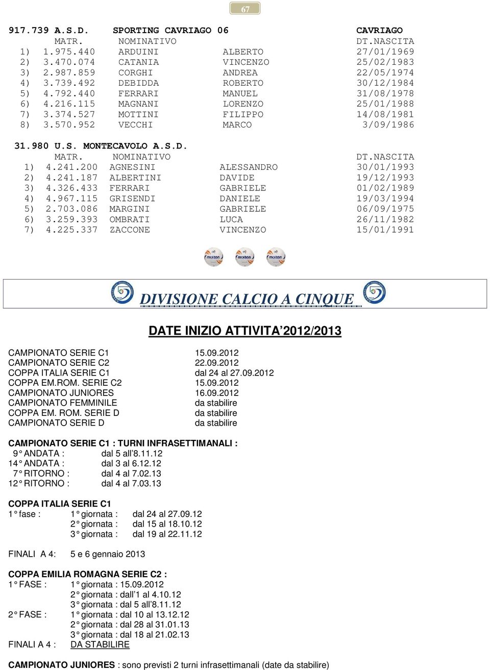 S. MONTECAVOLO A.S.D. MATR. NOMINATIVO DT.NASCITA 1) 4.241.200 AGNESINI ALESSANDRO 30/01/1993 2) 4.241.187 ALBERTINI DAVIDE 19/12/1993 3) 4.326.433 FERRARI GABRIELE 01/02/1989 4) 4.967.