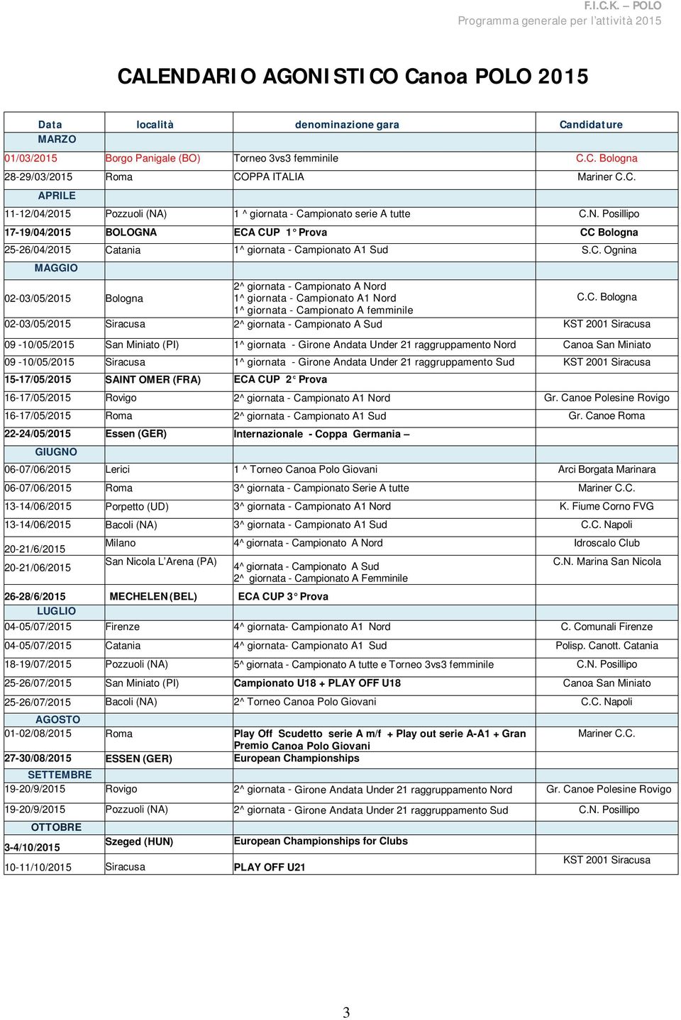 C. Bologna 1^ giornata - Campionato A femminile 02-03/05/2015 Siracusa 2^ giornata - Campionato A Sud KST 2001 Siracusa 09-10/05/2015 San Miniato (PI) 1^ giornata - Girone Andata Under 21