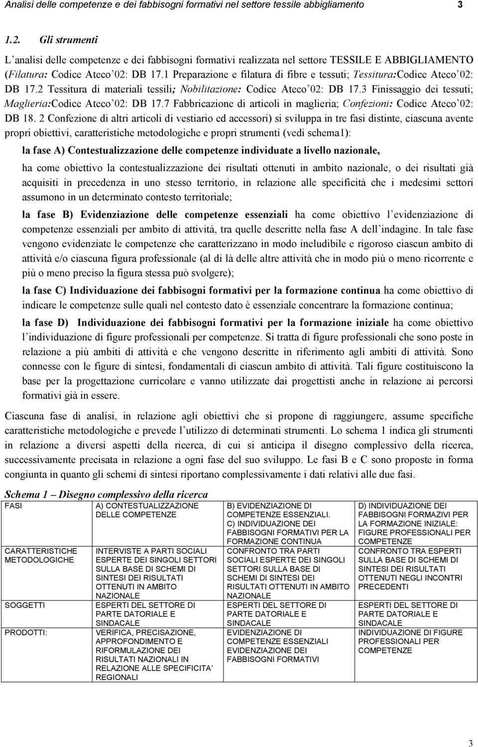 1 Preparazione e filatura di fibre e tessuti; Tessitura:Codice Ateco 02: DB 17.2 Tessitura di materiali tessili; Nobilitazione: Codice Ateco 02: DB 17.