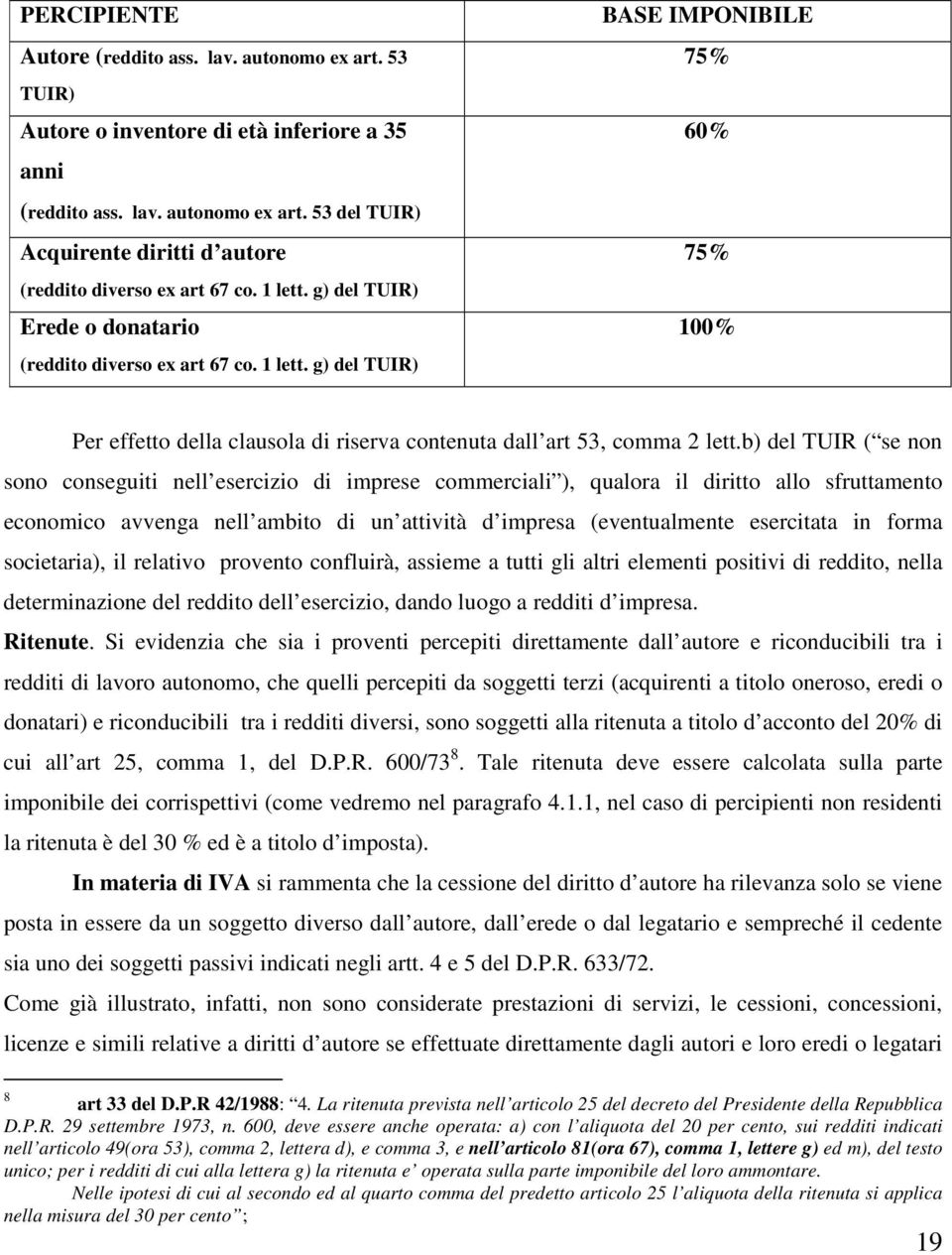 b) del TUIR ( se non sono conseguiti nell esercizio di imprese commerciali ), qualora il diritto allo sfruttamento economico avvenga nell ambito di un attività d impresa (eventualmente esercitata in