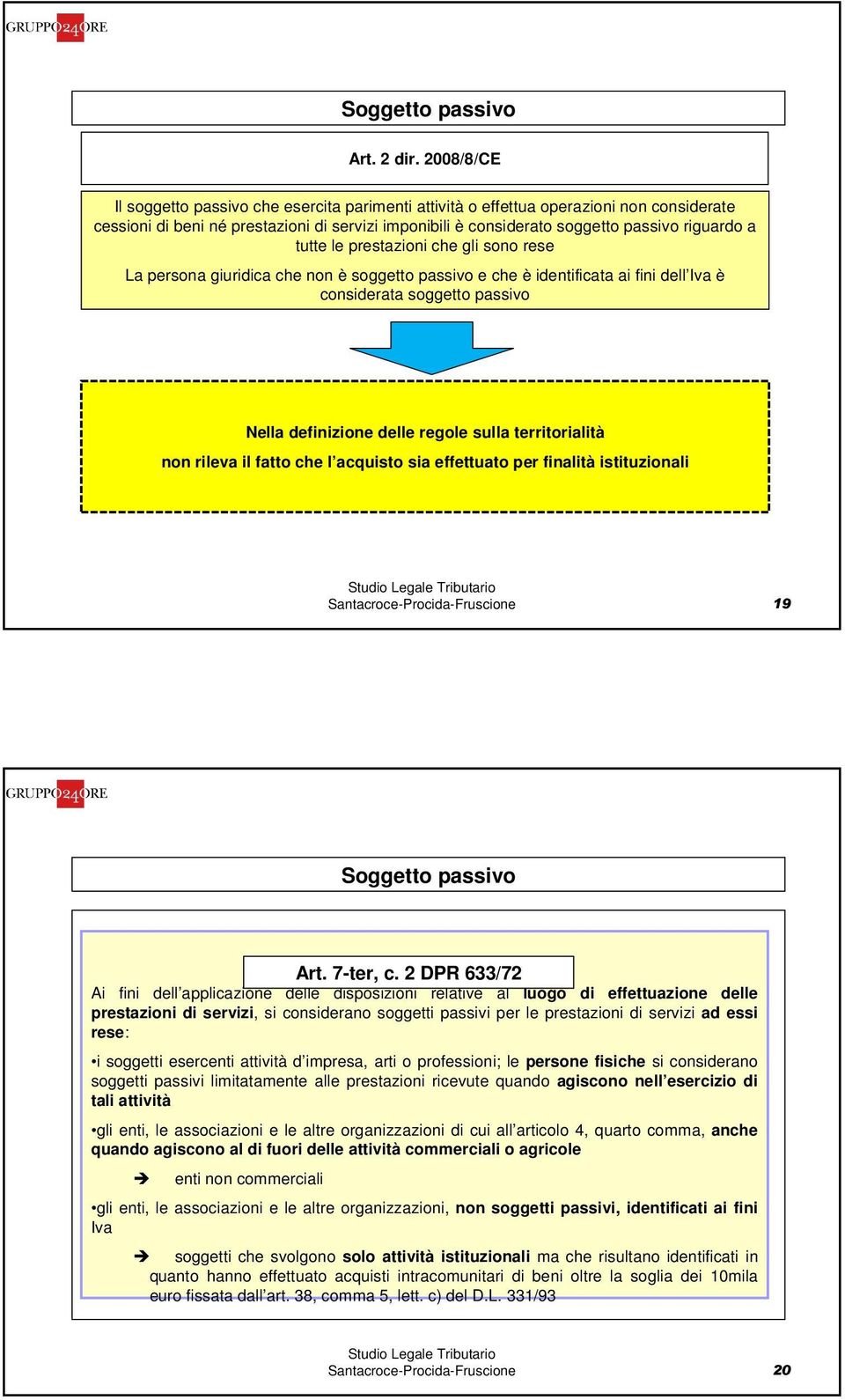 tutte le prestazioni che gli sono rese La persona giuridica che non è soggetto passivo e che è identificata ai fini dell Iva è considerata soggetto passivo Nella definizione delle regole sulla