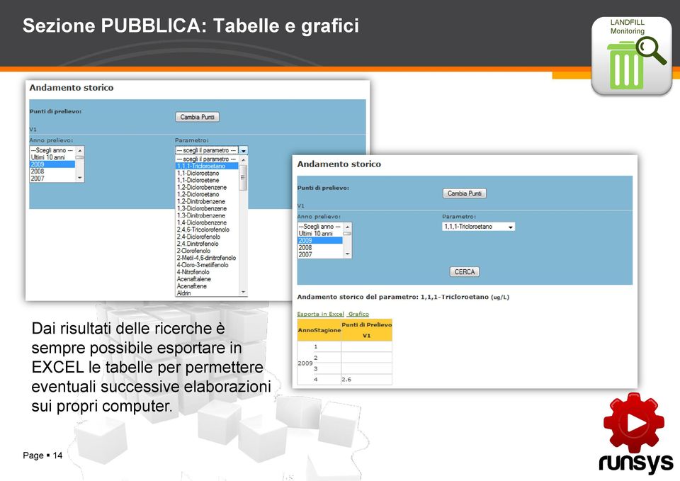 tabelle per permettere eventuali