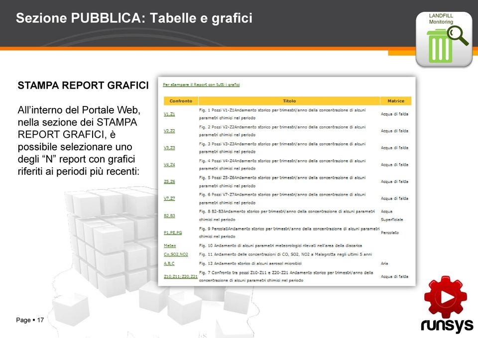 è possibile selezionare uno degli N report con