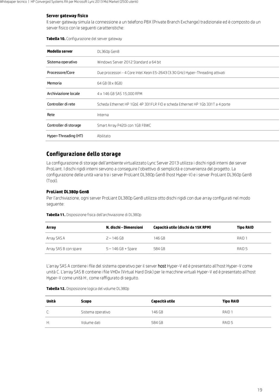 Server 2012 Standard a 64 bit Due processori - 4 Core Intel Xeon E5-2643 (3.