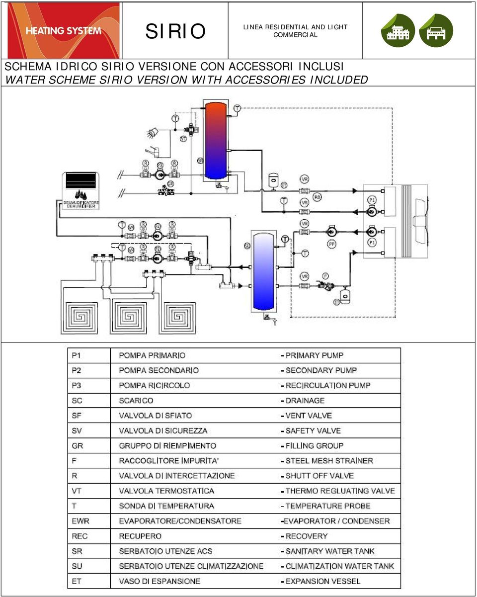 INCLUSI WATER SCHEME