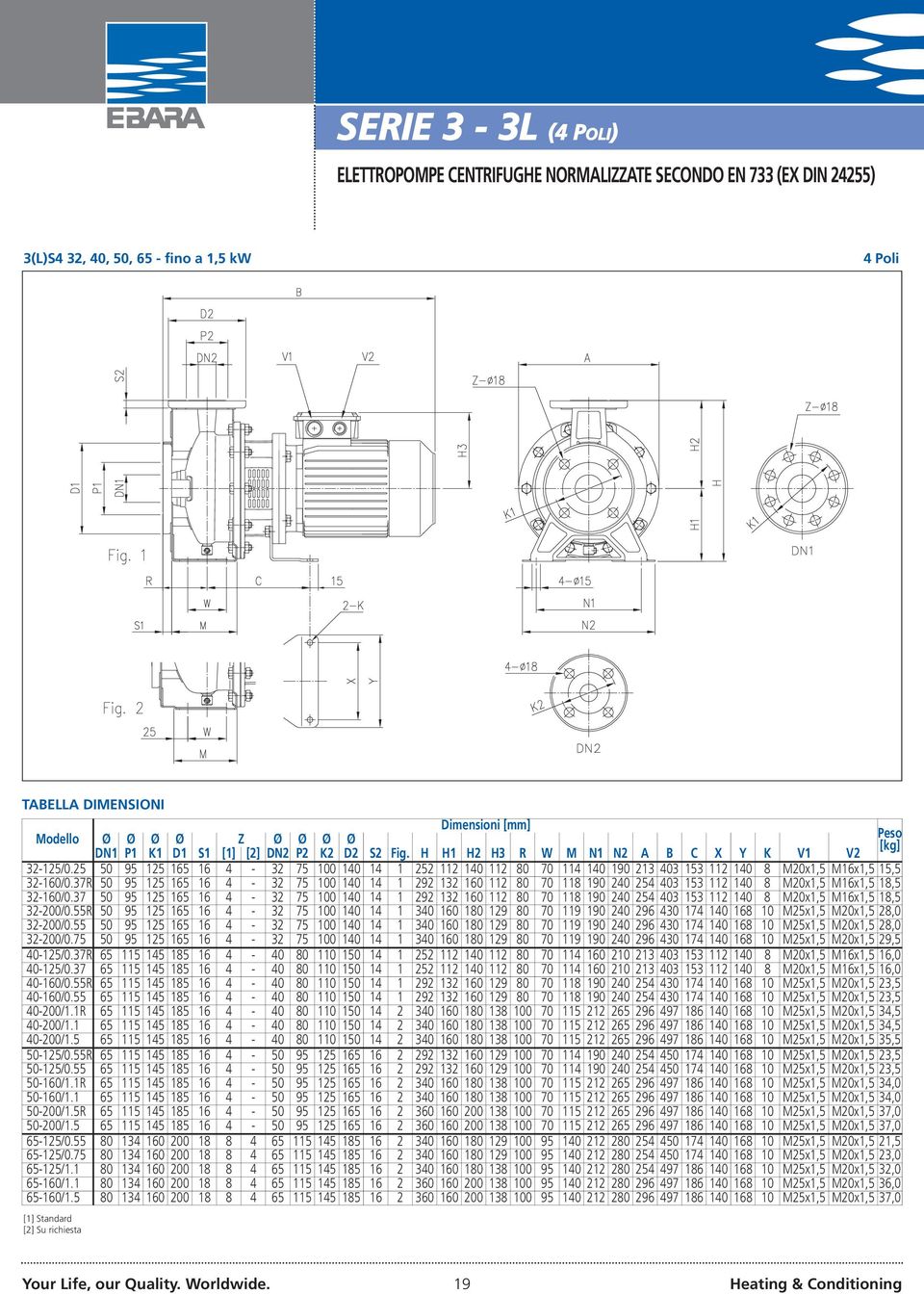 37R 5 95 125 165 16 4-32 75 1 14 14 1 292 132 16 112 8 7 118 19 24 254 43 153 112 14 8 M2x1,5 M16x1,5 18,5 32-16/.