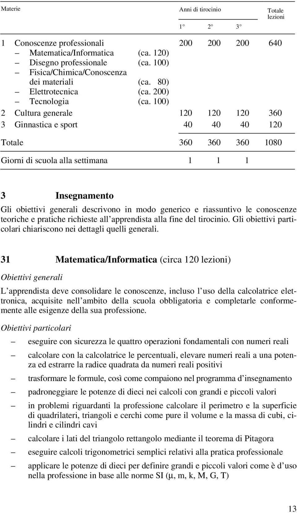 100) 2 Cultura generale 120 120 120 360 3 Ginnastica e sport 40 40 40 120 Totale 360 360 360 1080 Giorni di scuola alla settimana 1 1 1 3 Insegnamento Gli obiettivi generali descrivono in modo