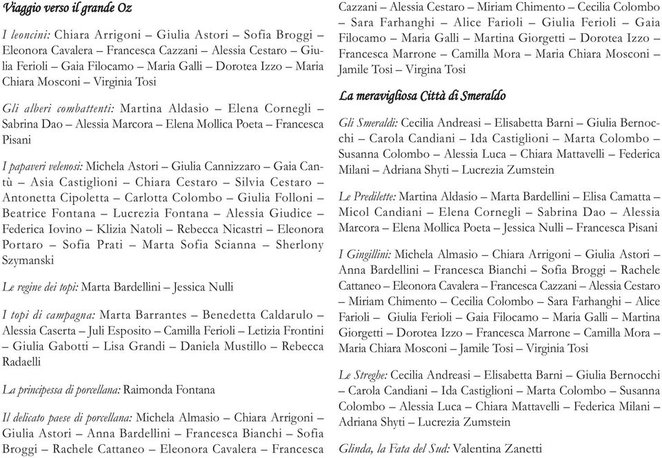 Cannizzaro Gaia Cantù Asia Castiglioni Chiara Cestaro Silvia Cestaro Antonetta Cipoletta Carlotta Colombo Giulia Folloni Beatrice Fontana Lucrezia Fontana Alessia Giudice Federica Iovino Klizia