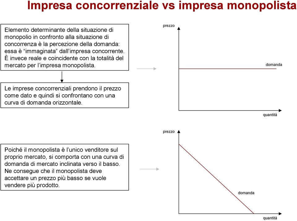 prezzo domanda Le imprese concorrenziali prendono il prezzo come dato e quindi si confrontano con una curva di domanda orizzontale.