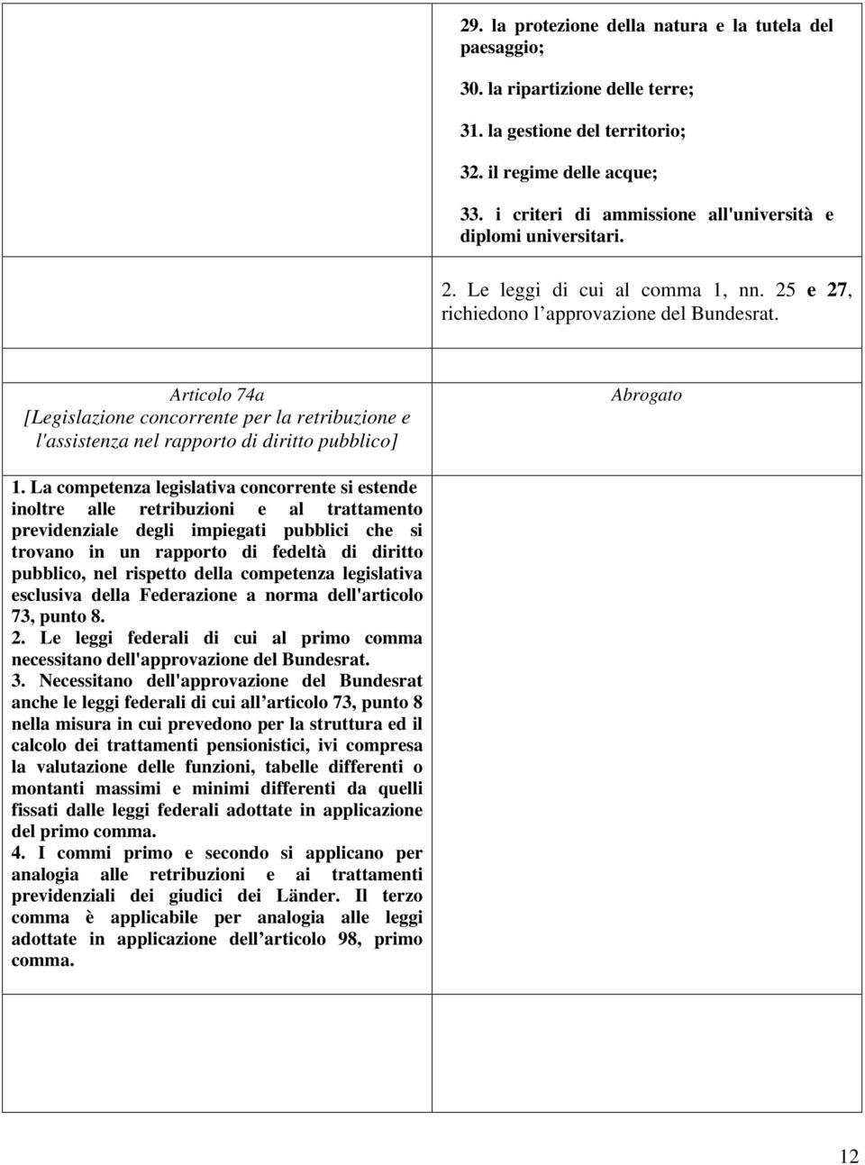 Articolo 74a [Legislazione concorrente per la retribuzione e l'assistenza nel rapporto di diritto pubblico] Abrogato 1.