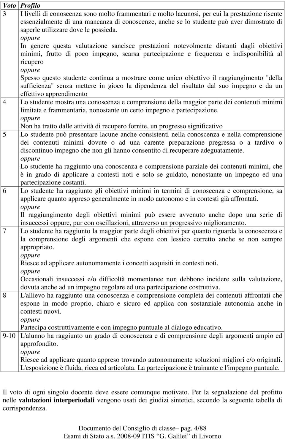 ppure In genere questa valutazine sancisce prestazini ntevlmente distanti dagli biettivi minimi, frutt di pc impegn, scarsa partecipazine e frequenza e indispnibilità al ricuper ppure Spess quest