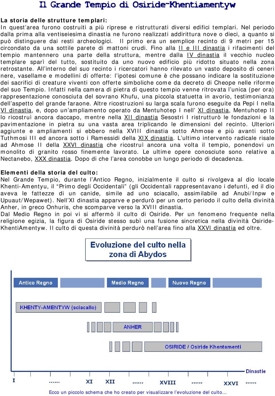 Il primo era un semplice recinto di 9 metri per 15 circondato da una sottile parete di mattoni crudi.