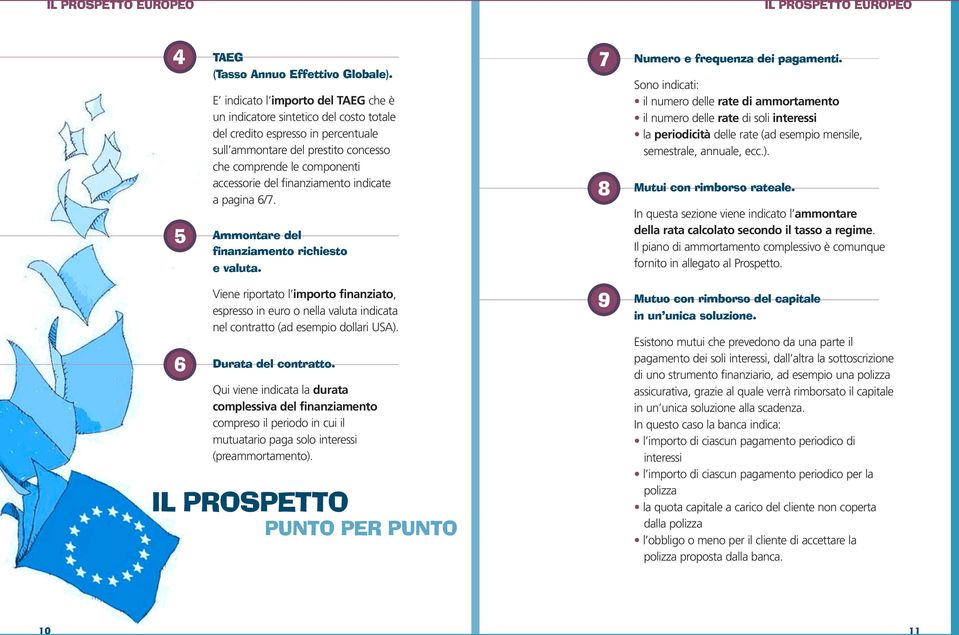 finanziamento indicate a pagina 6/7. Ammontare del finanziamento richiesto e valuta. 7 8 Numero e frequenza dei pagamenti.