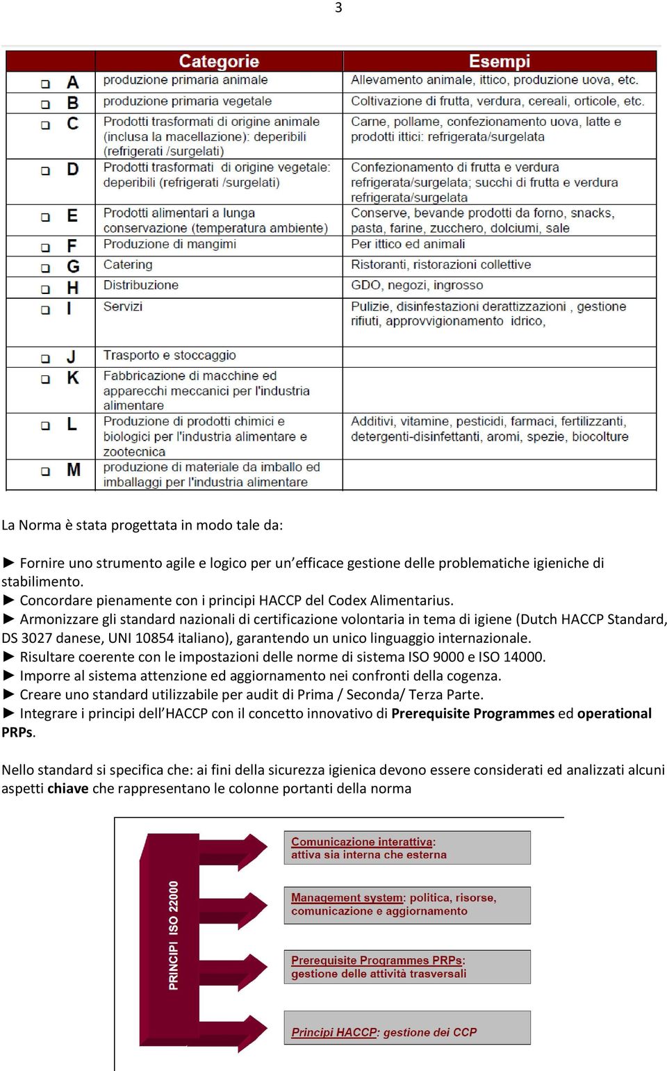 Armonizzare gli standard nazionali di certificazione volontaria in tema di igiene (Dutch HACCP Standard, DS 3027 danese, UNI 10854 italiano), garantendo un unico linguaggio internazionale.