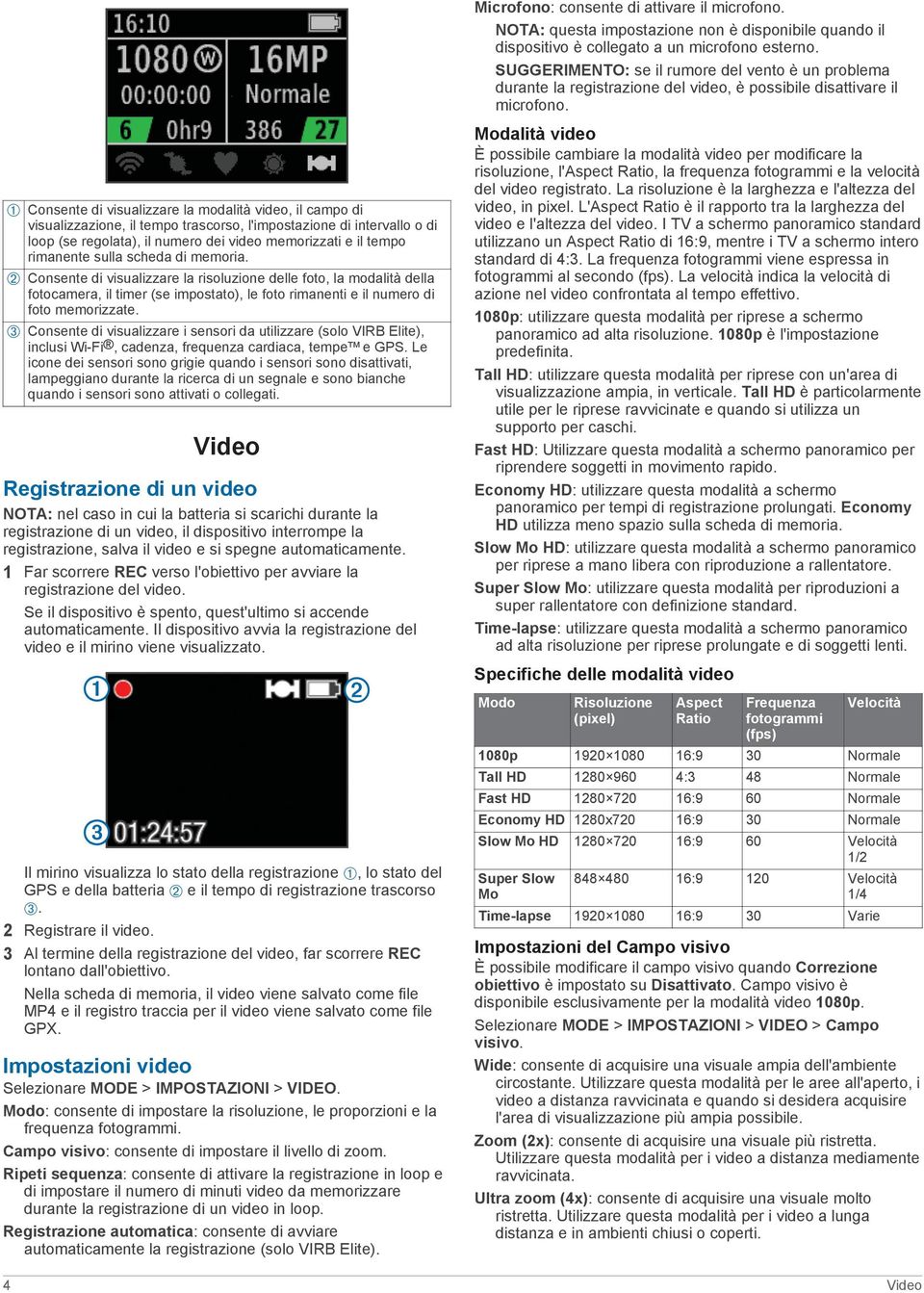 Â Consente di visualizzare i sensori da utilizzare (solo VIRB Elite), inclusi Wi-Fi, cadenza, frequenza cardiaca, tempe e GPS.