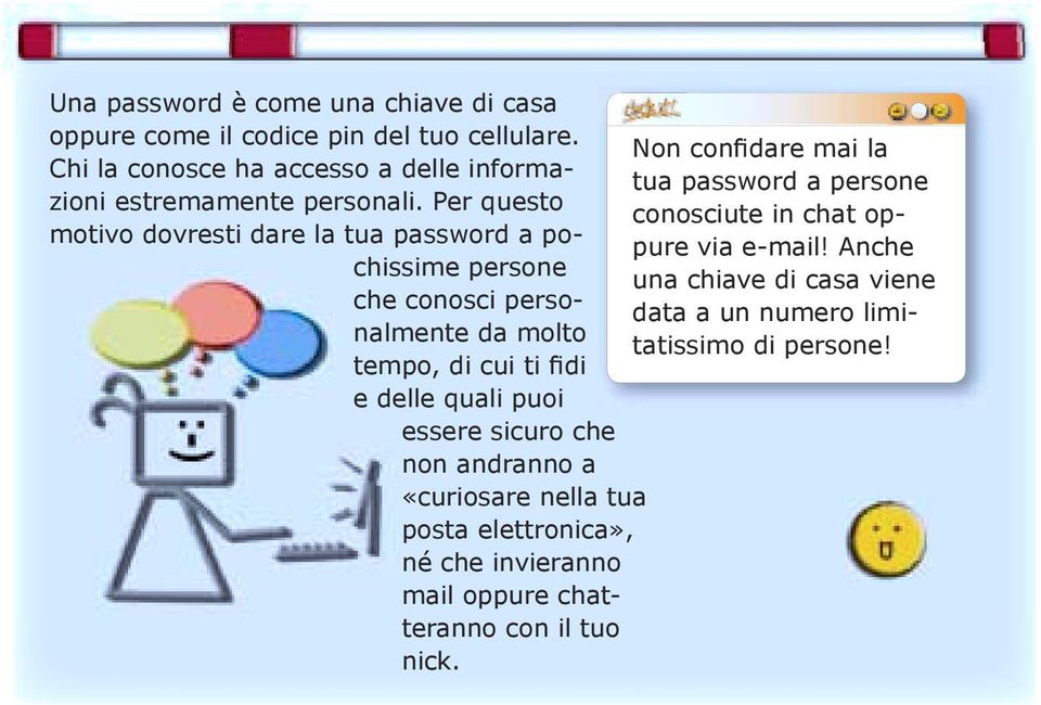 Per questo tua password a persone conosciute in chat oppure via e-mail!