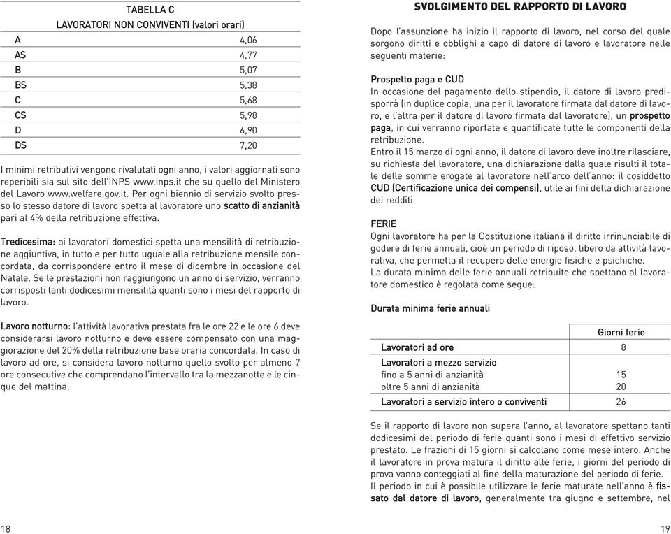 dell INPS www.inps.it che su quello del Ministero del Lavoro www.welfare.gov.it. Per ogni biennio di servizio svolto presso lo stesso datore di lavoro spetta al lavoratore uno scatto di anzianità pari al 4% della retribuzione effettiva.