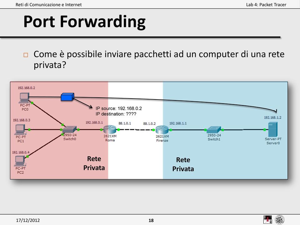 rete privata? IP source: 192.168.0.