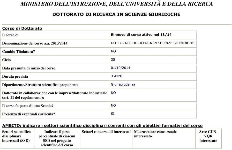 imprese/dottorato industriale (art. 11 del regolamento): Il corso fa parte di una Scuola? Presenza di eventuali curricula?