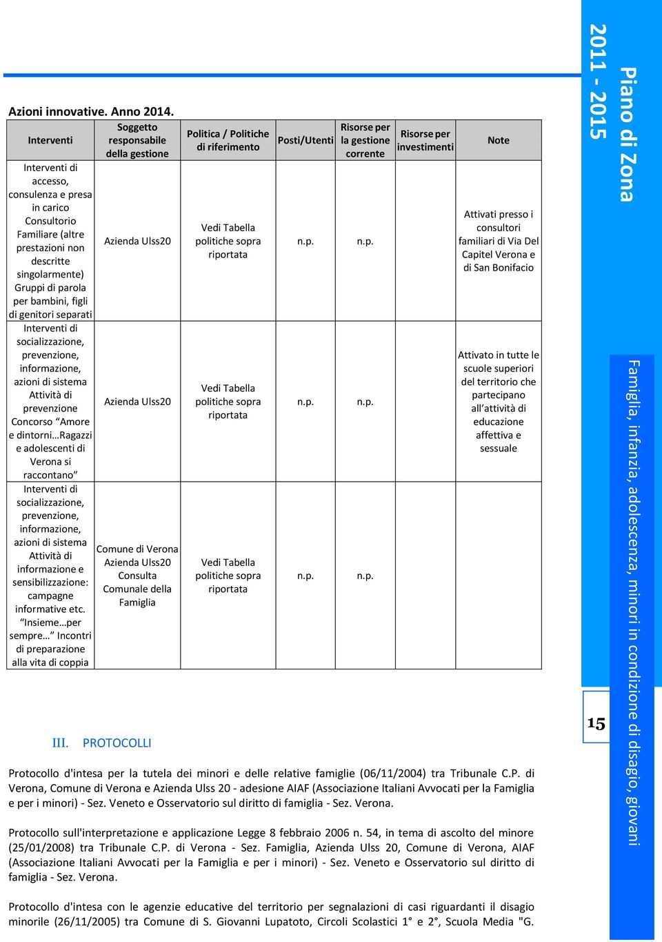 prevenzione, informazione, azioni di sistema Attività di prevenzione Concorso Amore e dintorni Ragazzi e adolescenti di si raccontano di socializzazione, prevenzione, informazione, azioni di sistema