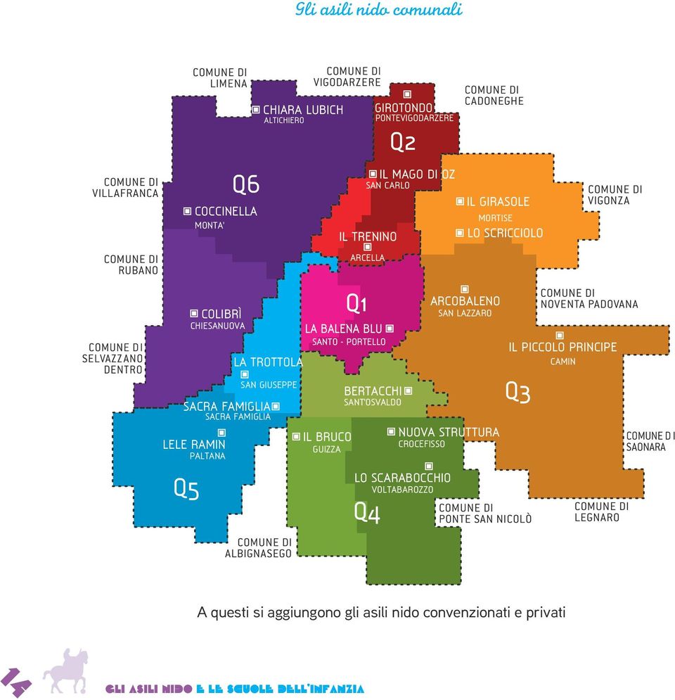 FAMIGLIA Q1 LA BALENA BLU SANTO - PORTELLO IL BRUCO GUIZZA BERTACCHI SANT OSVALDO LO SCARABOCCHIO Q4 ARCOBALENO SAN LAZZARO NUOVA STRUTTURA