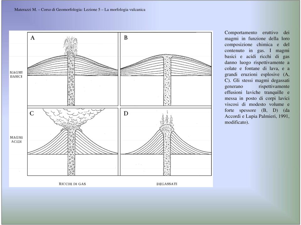 eruzioni esplosive (A, C).