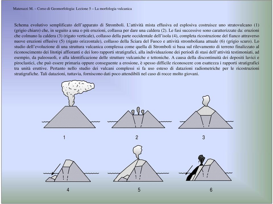 Le fasi successive sono caratterizzate da: eruzioni che colmano la caldera (3) (rigato verticale), collasso della parte occidentale dell isola (4), completa ricostruzione del fianco attraverso nuove