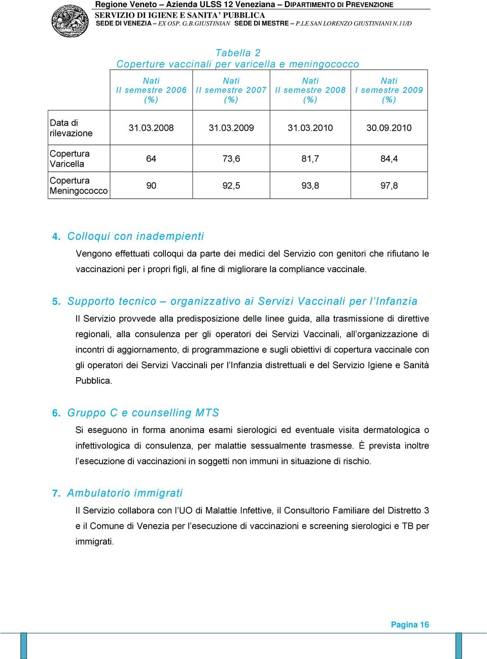 Colloqui con inadempienti Vengono effettuati colloqui da parte dei medici del Servizio con genitori che rifiutano le vaccinazioni per i propri figli, al fine di migliorare la compliance vaccinale. 5.