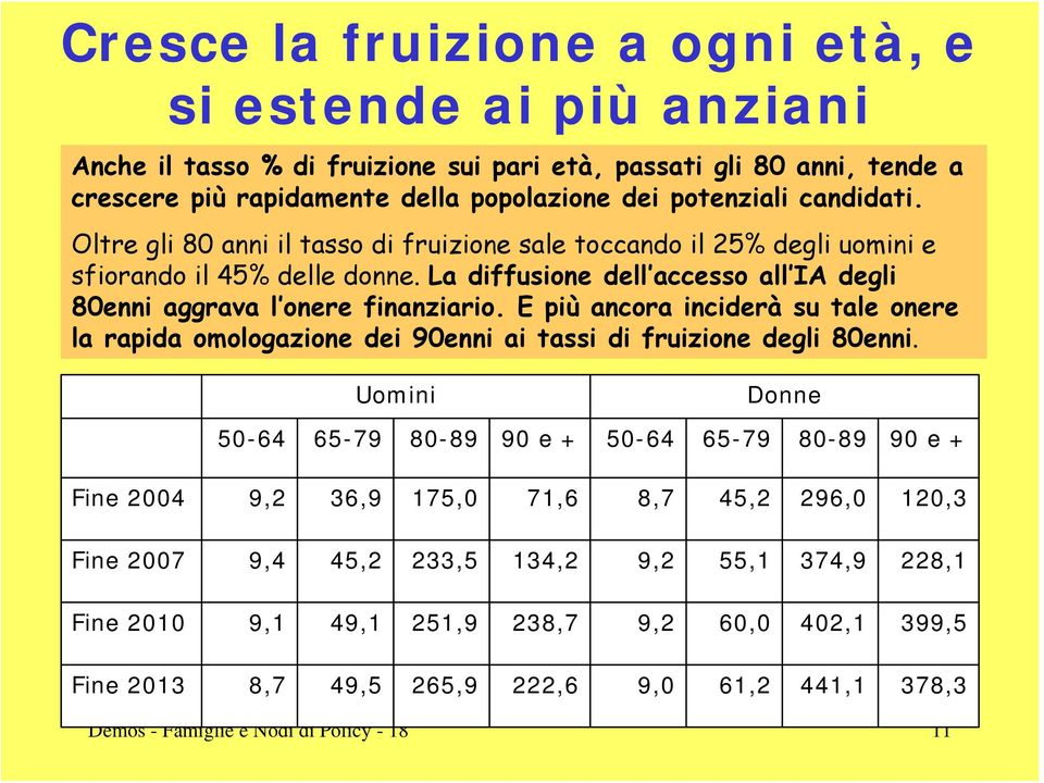 E più ancora inciderà su tale onere la rapida omologazione dei 9enni ai tassi di fruizione degli 8enni.