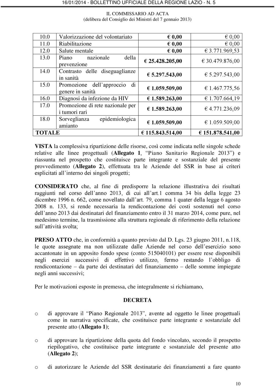 509,00 1.467.775,56 16.0 Diagnosi da infezione da HIV 1.589.263,00 1.707.664,19 17.0 Promozione di rete nazionale per i tumori rari 1.589.263,00 4.771.236,09 18.