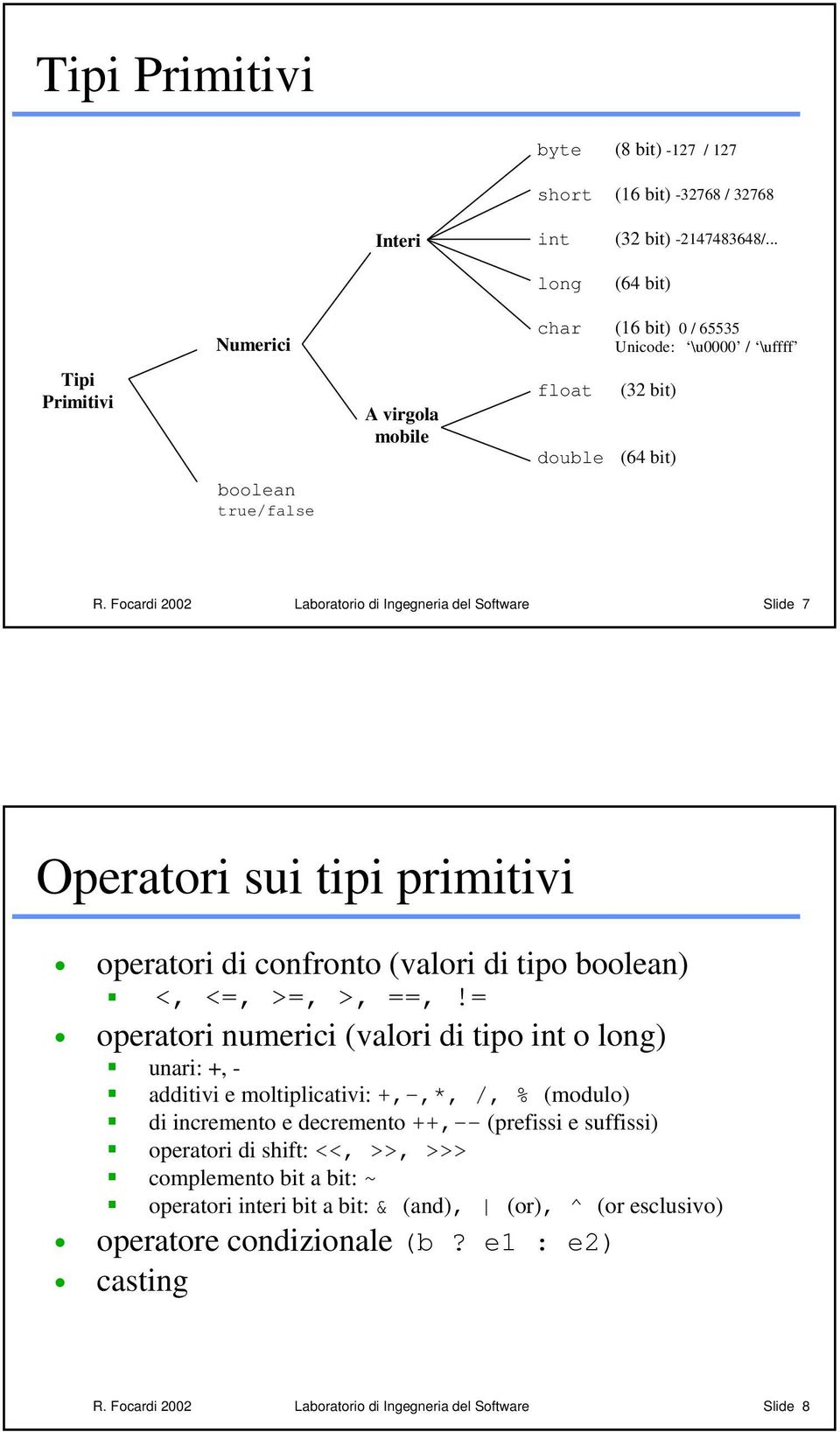 Focardi 2002 Laboratorio di Ingegneria del Software Slide 7 Operatori sui tipi primitivi operatori di confronto (valori di tipo boolean) <, <=, >=, >, ==,!