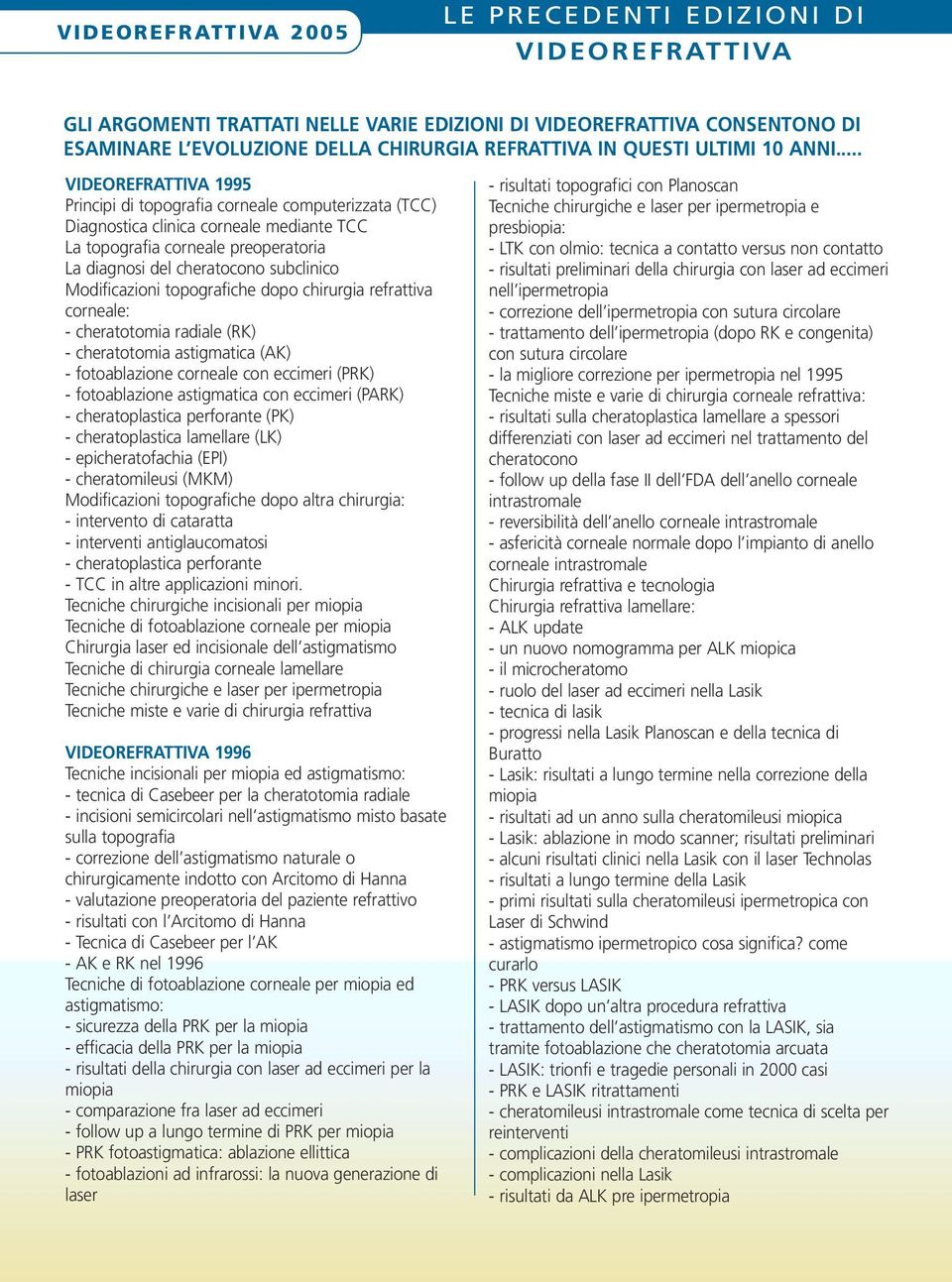 .. VIDEOREFRATTIVA 1995 Principi di topografia corneale computerizzata (TCC) Diagnostica clinica corneale mediante TCC La topografia corneale preoperatoria La diagnosi del cheratocono subclinico