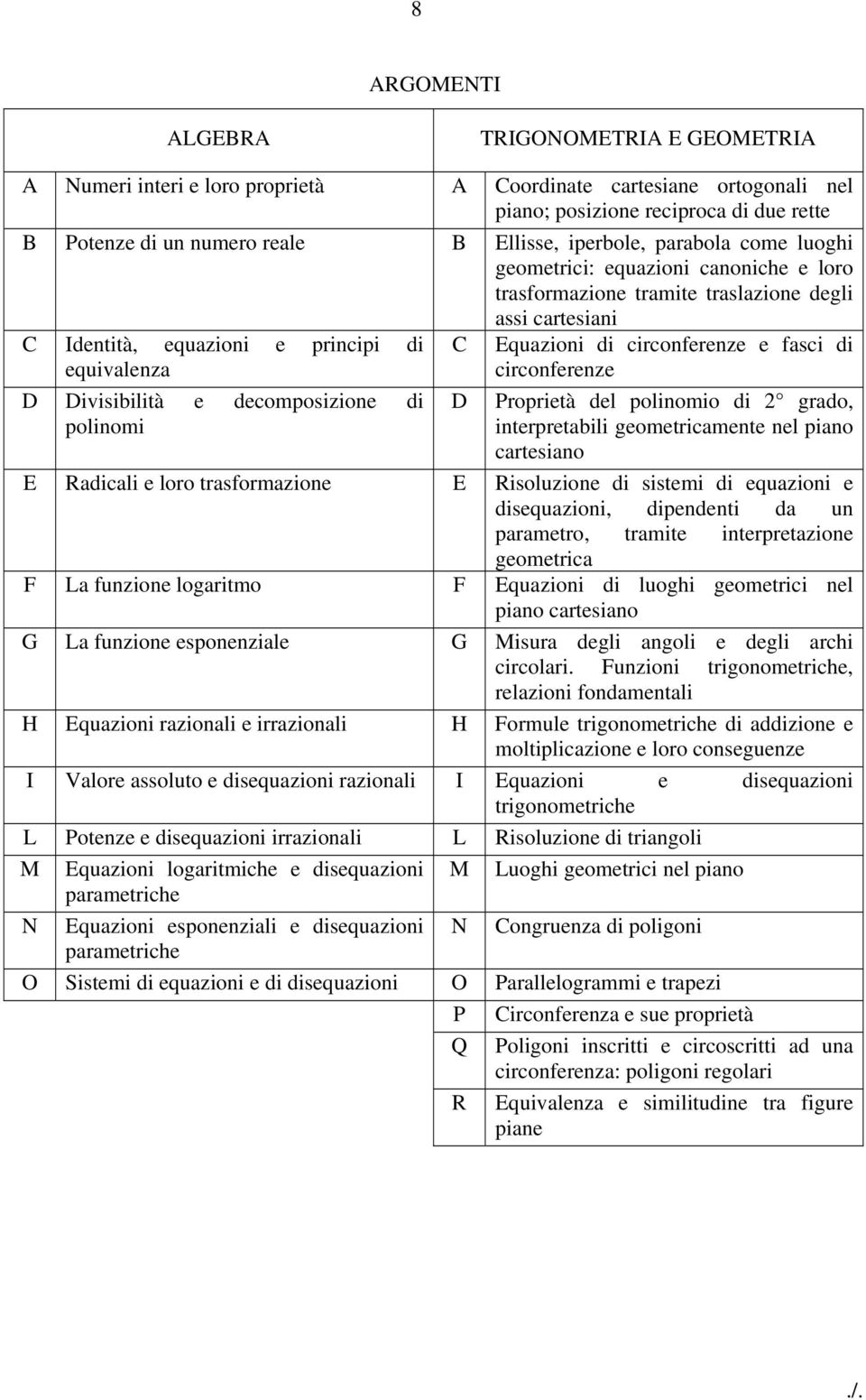 decomposizione di polinomi C Equazioni di circonferenze e fasci di circonferenze D Proprietà del polinomio di 2 grado, interpretabili geometricamente nel piano cartesiano E Radicali e loro