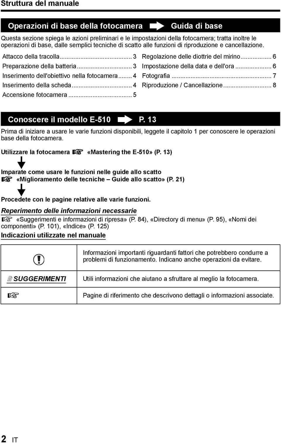 .. 3 Impostazione della data e dell'ora... 6 Inserimento dell'obiettivo nella fotocamera... 4 Fotografia... 7 Inserimento della scheda... 4 Riproduzione / Cancellazione... 8 Accensione fotocamera.