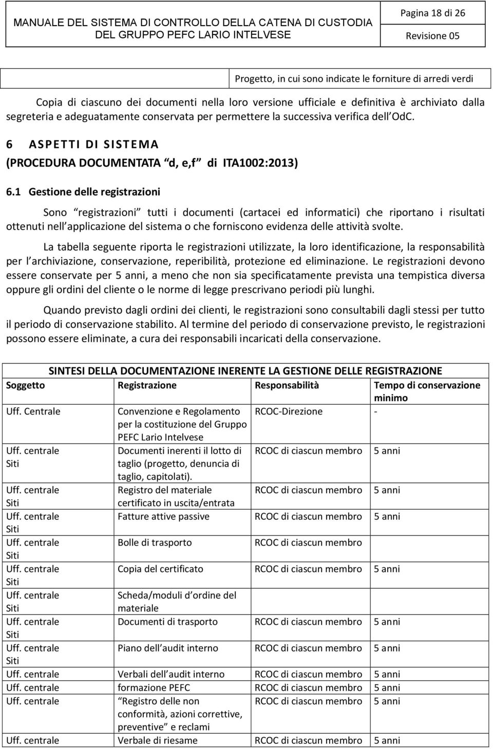 1 Gestione delle registrazioni Sono registrazioni tutti i documenti (cartacei ed informatici) che riportano i risultati ottenuti nell applicazione del sistema o che forniscono evidenza delle attività