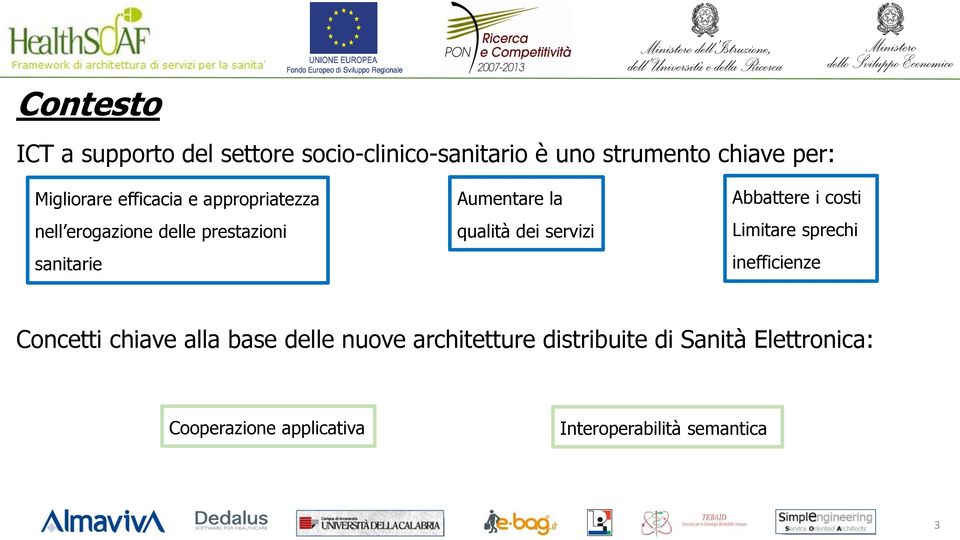 qualità dei servizi Abbattere i costi Limitare sprechi inefficienze Concetti chiave alla base