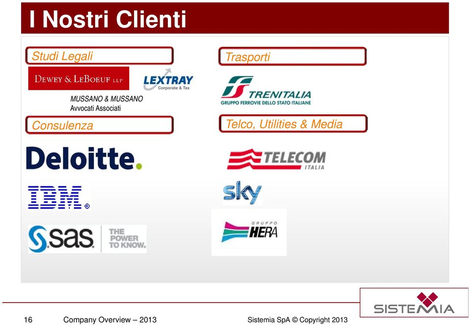 Associati Telco, Utilities & Media 16