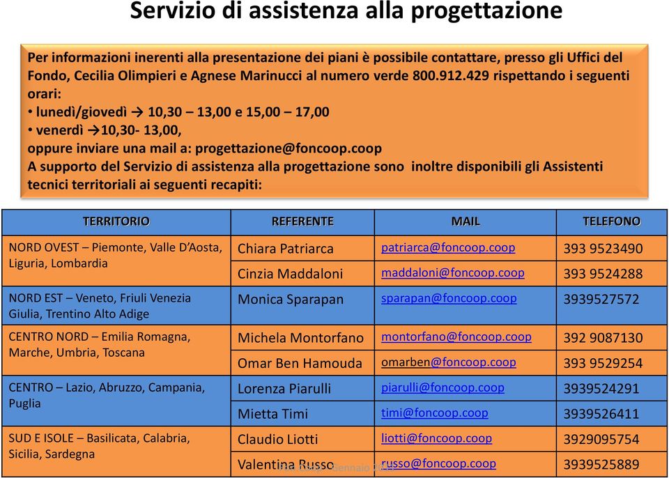 coop A supporto del Servizio di assistenza alla progettazione sono inoltre disponibili gli Assistenti tecnici territoriali ai seguenti recapiti: TERRITORIO REFERENTE MAIL TELEFONO NORD OVEST