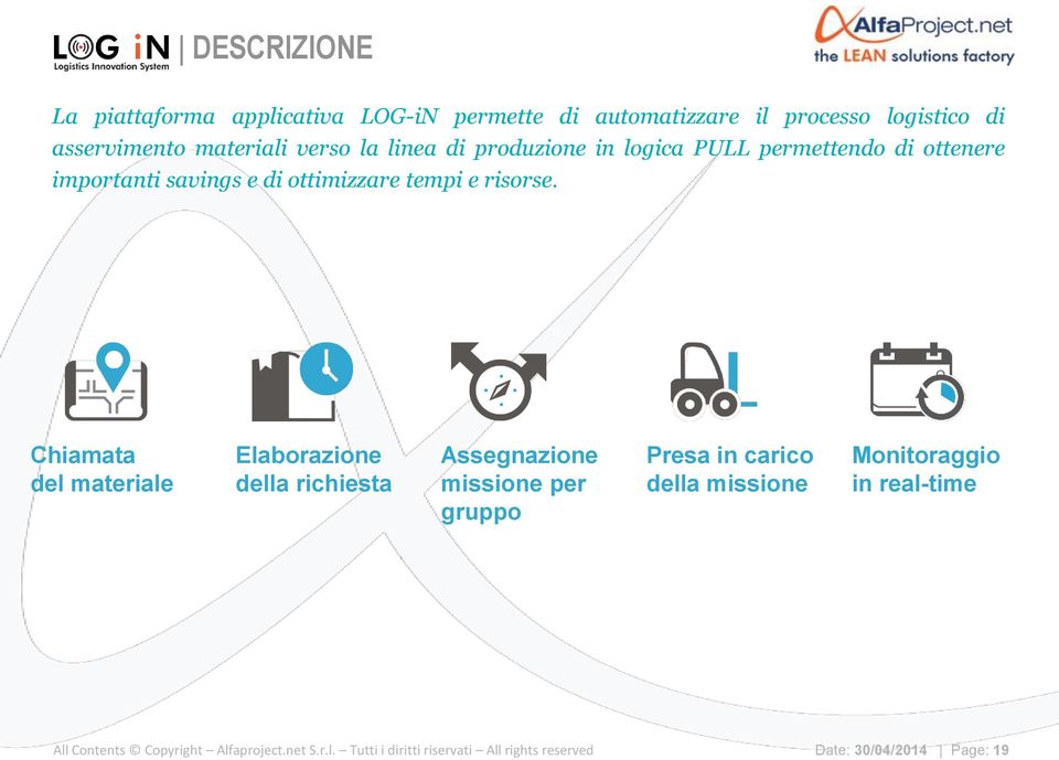 Chiamata del materiale Elaborazione della richiesta Assegnazione missione per gruppo Presa in carico della missione